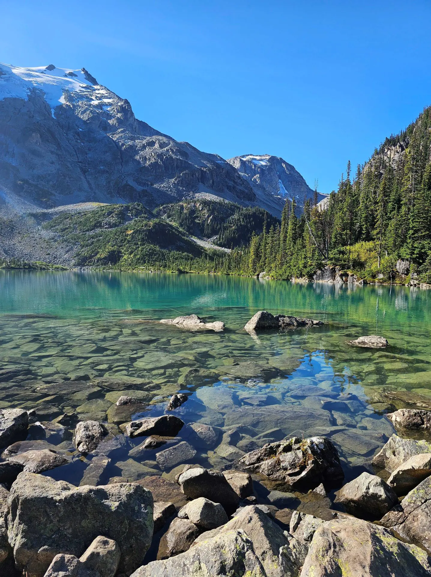 Whistler Hike Ideas