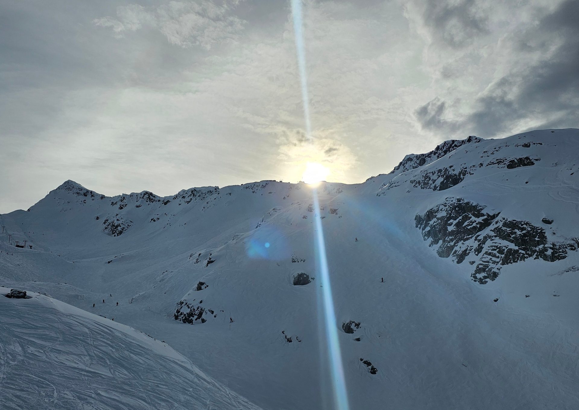 Whistler Winter Activities!